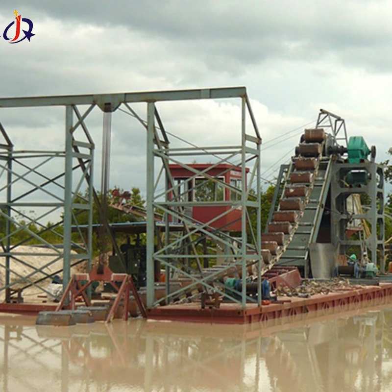 What Is a Chain Bucket Gold Dredger and Why Is It Essential for Efficient Gold Mining?