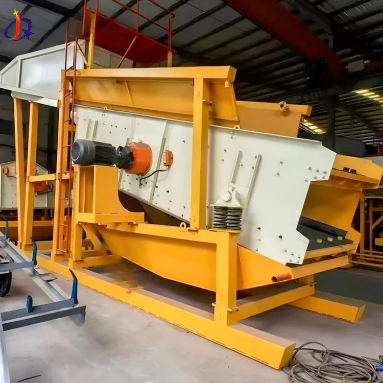 Clay-Rich Alluvial Gold Mining Equipment